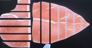 鶏むね肉の切り方