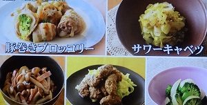 作り置きダイエット、昼