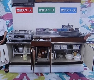 台所のコックピット化