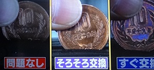 タイヤの交換どき