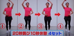 跳ぶだけダイエット