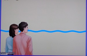 水平線の心理テスト