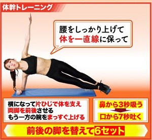 体幹トレーニング