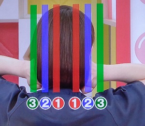  二重アゴ改善頭ほぐし