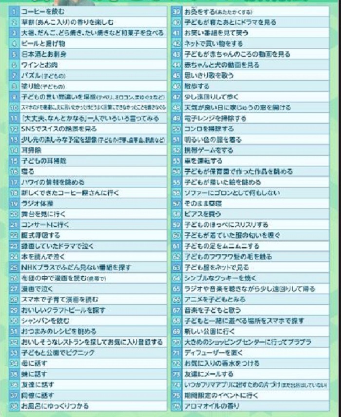 私のストレス解消法76選