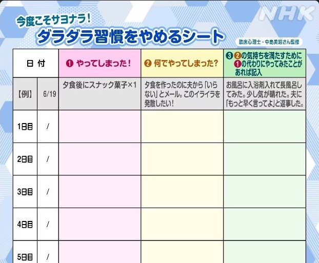 ダラダラ習慣をやめるシート