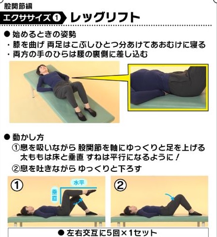 腰痛、レッグリフト