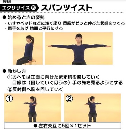 腰痛、ツイスト