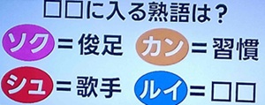 2025年1月7日脳シャキクイズ