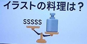 20260130脳シャキクイズ