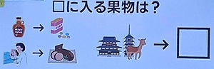 20260513ザタイム脳シャキクイズ