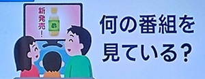 2026年5月18日放送ザタイム脳シャキクイズ