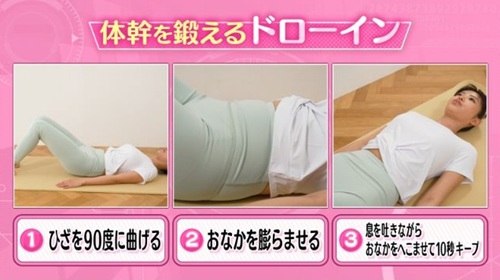 ドローイン